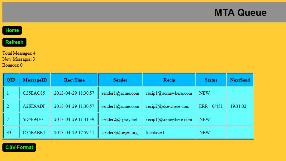 Mail Server with SMTP, IMAP and POP3